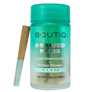 BOUTIQ MINI INFUSED JOINTS, including design, flavour considerations, quality checks and essential UK legal guidance for informed consumers.