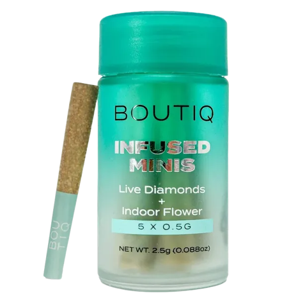 BOUTIQ MINI INFUSED JOINTS, including design, flavour considerations, quality checks and essential UK legal guidance for informed consumers.