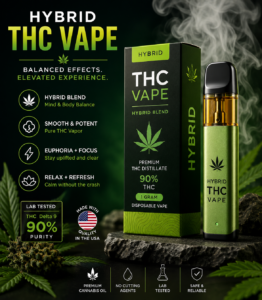 Learn about Hybrid THC Vapes, including hybrid cannabis terminology, THC and CBD differences, terpene profiles, laboratory testing, vape technology and UK legal considerations.